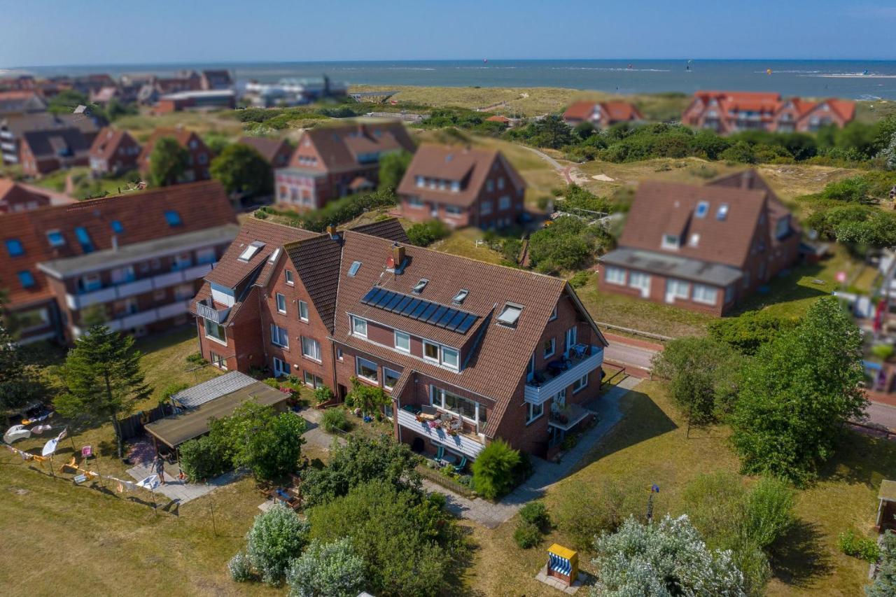 Strandlust